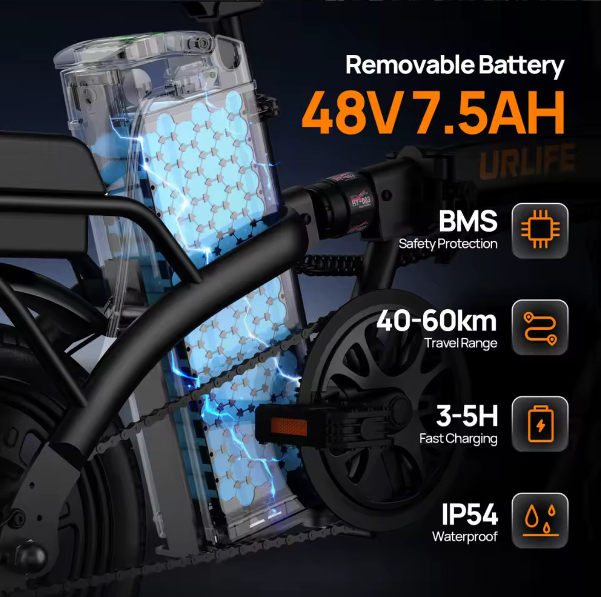 Bust-A-Ride GES — Foldable Electric Bike Type Approved Twist & Go EAPC